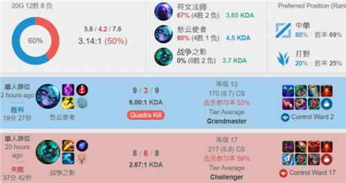 这些战术特 这些战术特