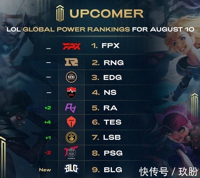 没有任何一 没有任何一