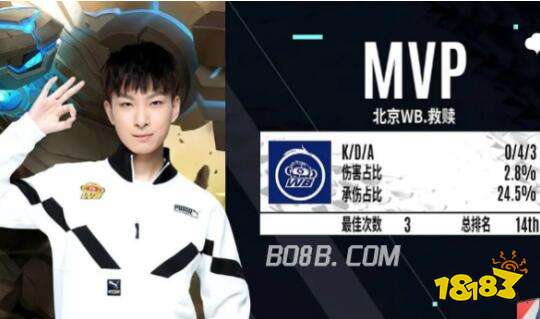 你要我为这 你要我为这