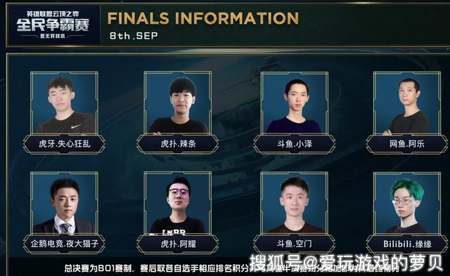 赢得了属于 赢得了属于