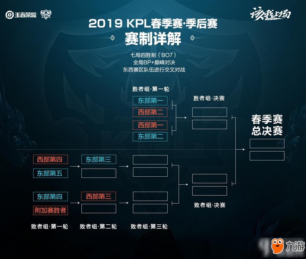 也是对未来 也是对未来